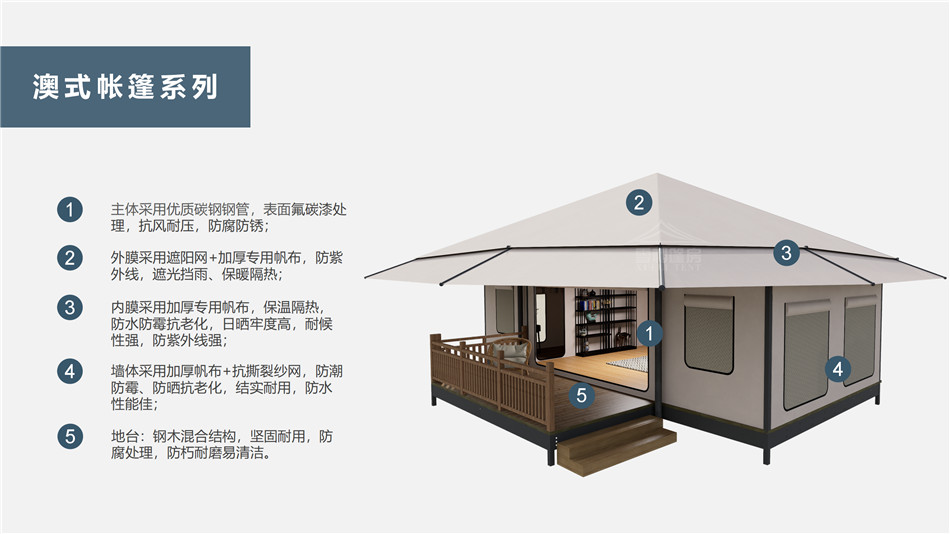 囊谦县户外野奢帐篷></p><p>此外，生物荧光照明系统还为户外露营增添了一份别样的乐趣。在夜晚，你可以躺在帐篷里，仰望星空，欣赏着周围闪烁的荧光，仿佛置身于一个神秘的童话世界。孩子们会对这神奇的光芒充满好奇，围绕着帐篷嬉戏玩耍，感受大自然赋予的独特魅力。这种独特的体验，将成为你与家人、朋友之间珍贵的回忆，让户外露营变得更加难忘。</p><p>对于追求高品质户外生活的人们来说，生物荧光照明系统的户外野奢帐篷无疑是一个绝佳的选择。它不仅提供了舒适的住宿环境，还为你带来了与自然亲密接触的独特机会。在这个快节奏的时代，让我们放慢脚步，走进大自然，感受生物荧光照明系统带来的奇妙夜晚，开启一场别样的户外野奢之旅。</p><p>随着技术的不断进步，相信生物荧光照明系统将会在未来的户外领域得到更广泛的应用。它将为更多的人带来独特的户外体验，让我们在享受自然的同时，也能领略到科技与自然相结合的无限魅力。让我们一起期待这个充满奇幻光芒的未来户外世界，迎接更多惊喜与美好的到来。</p>    </article>
    <span class=